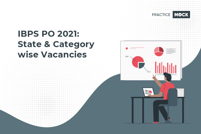IBPS PO 2021-State & Category-wise Vacancies