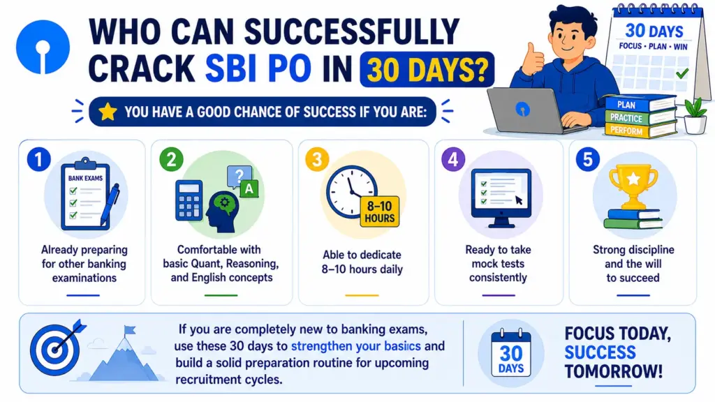 Who Can Successfully Crack SBI PO in 30 Days?
