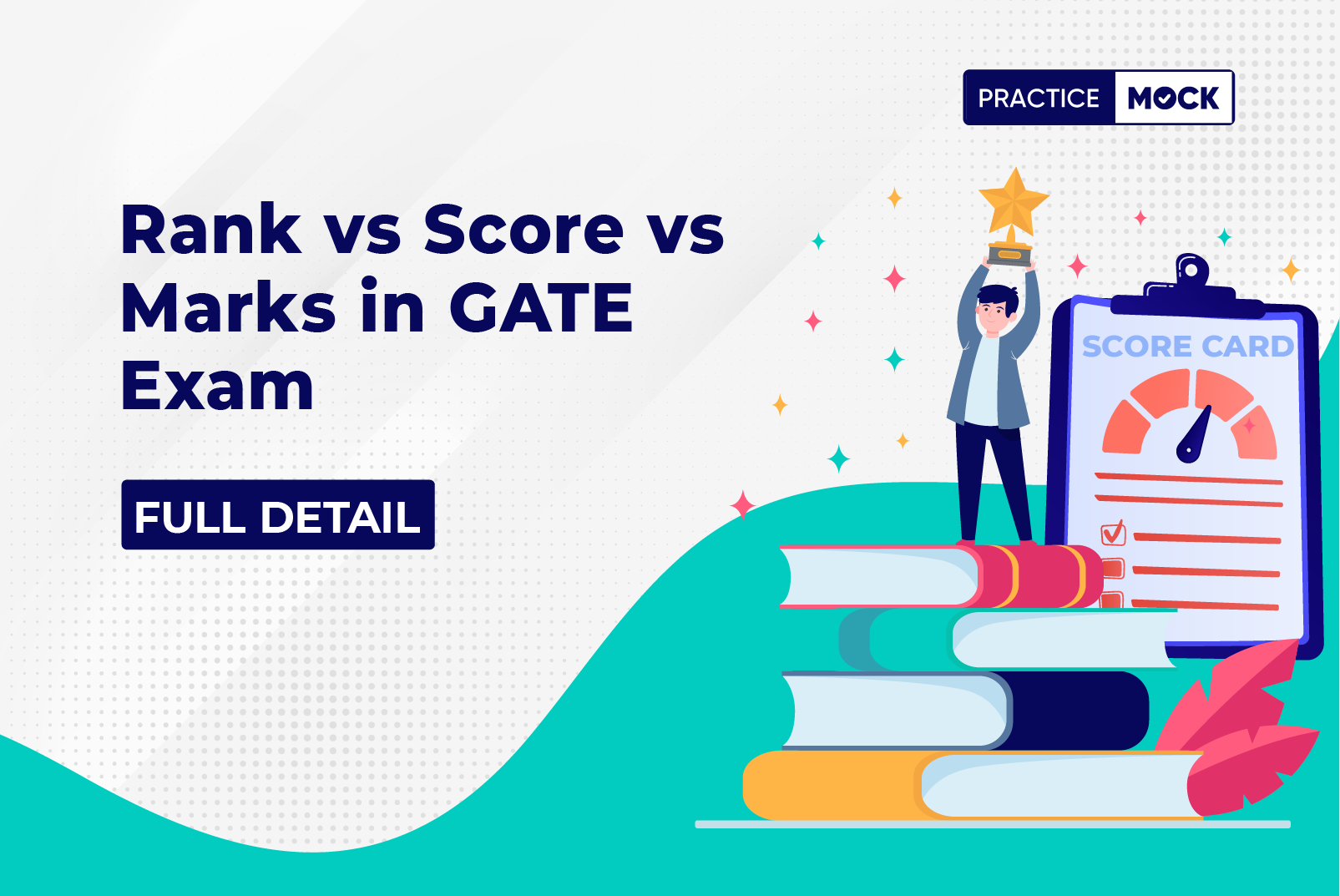 GATE score vs rank vs marks