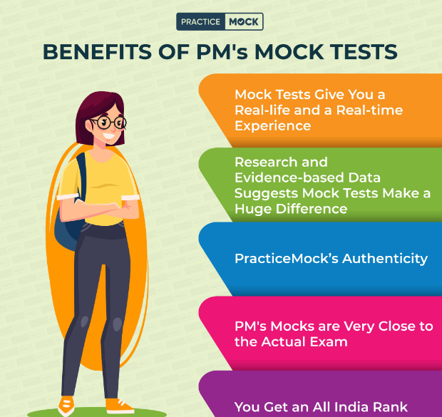 IBPS PO 2023: 7 Days/7 Special Mock Test