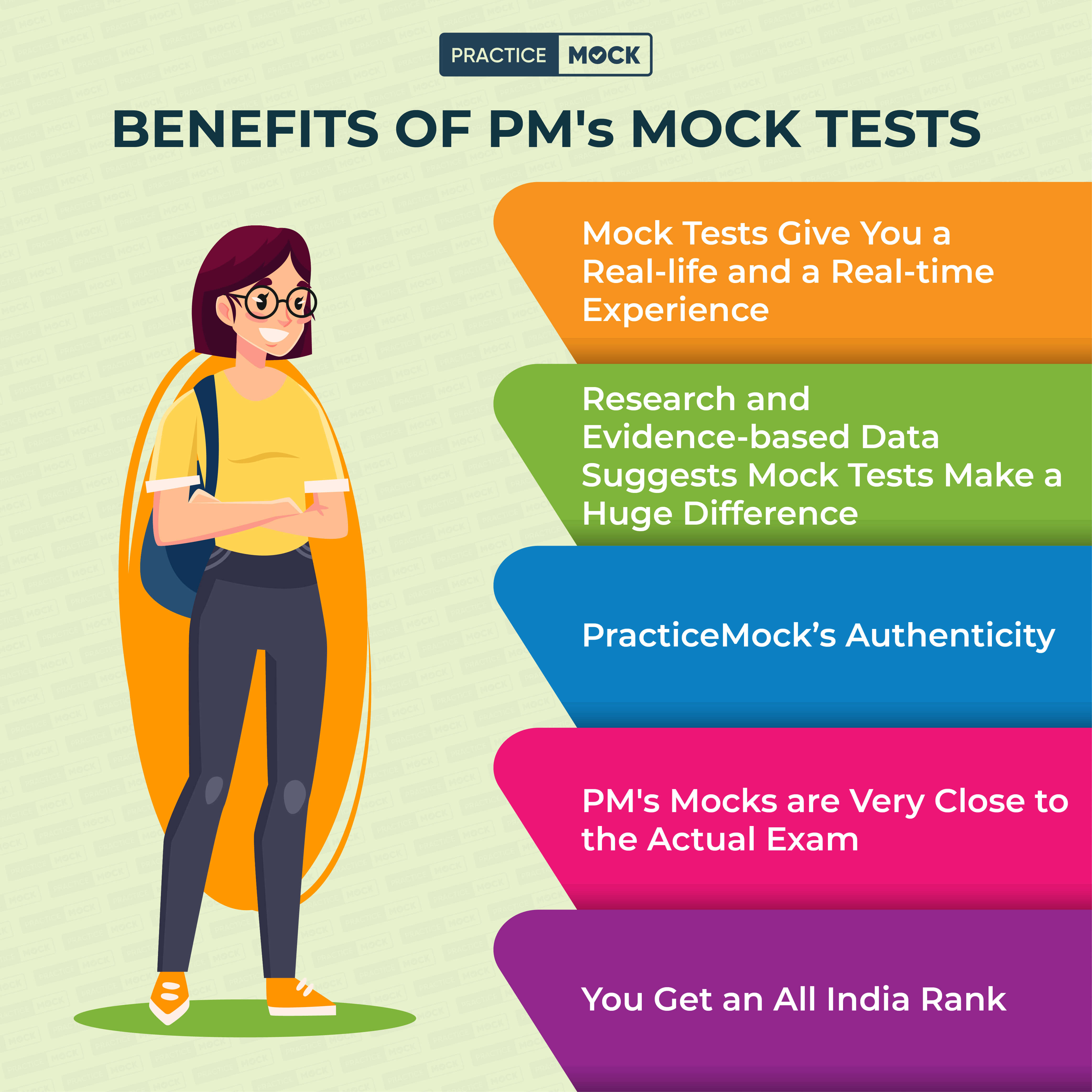 Benefits of PM Mock Test