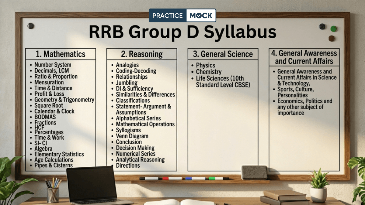 RRB Group D Syllabus 2026, Check Detailed Subject-wise Syllabus