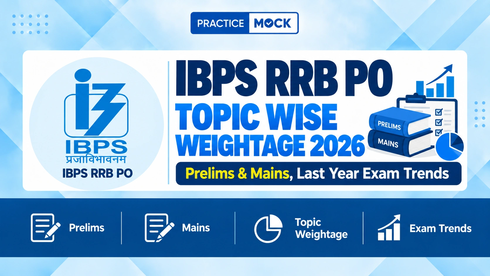 ibps rrb po topic wise weightage