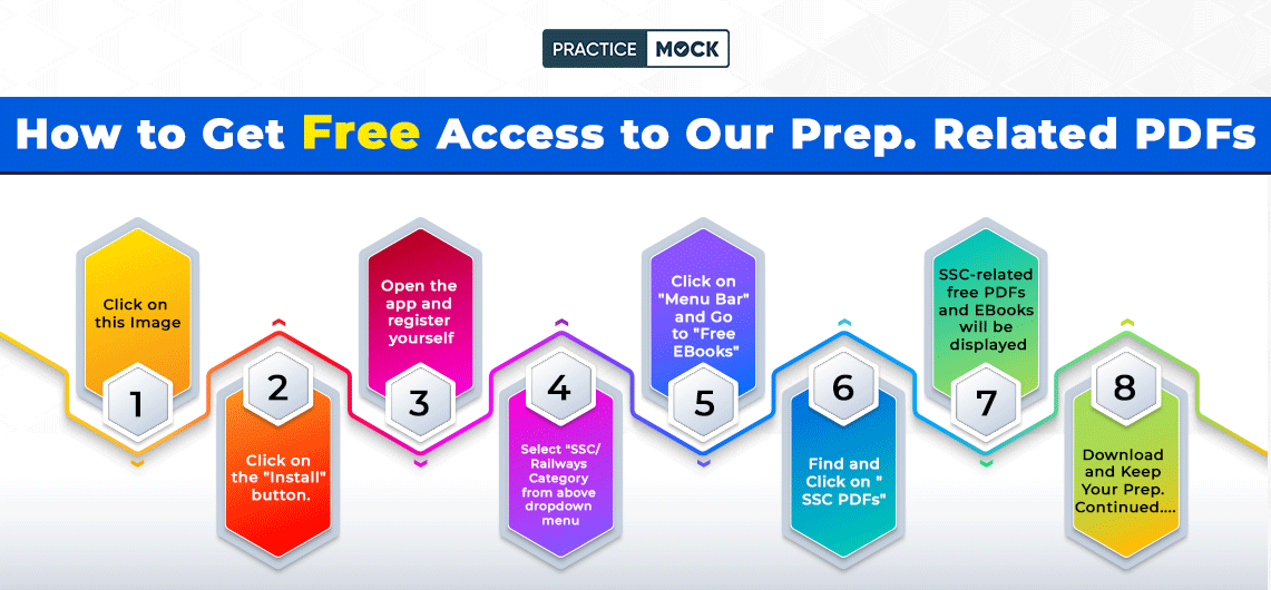 Steps to get our PDF for free.