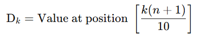 Formula for Deciles.