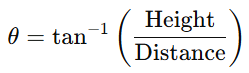 Formula for Height and Distance.