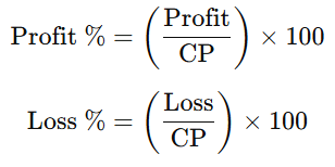 Formula for Profit or Loss with Discount.