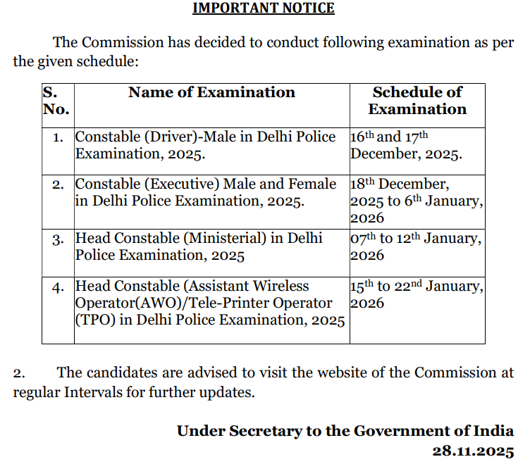 Delhi Police Exam Date