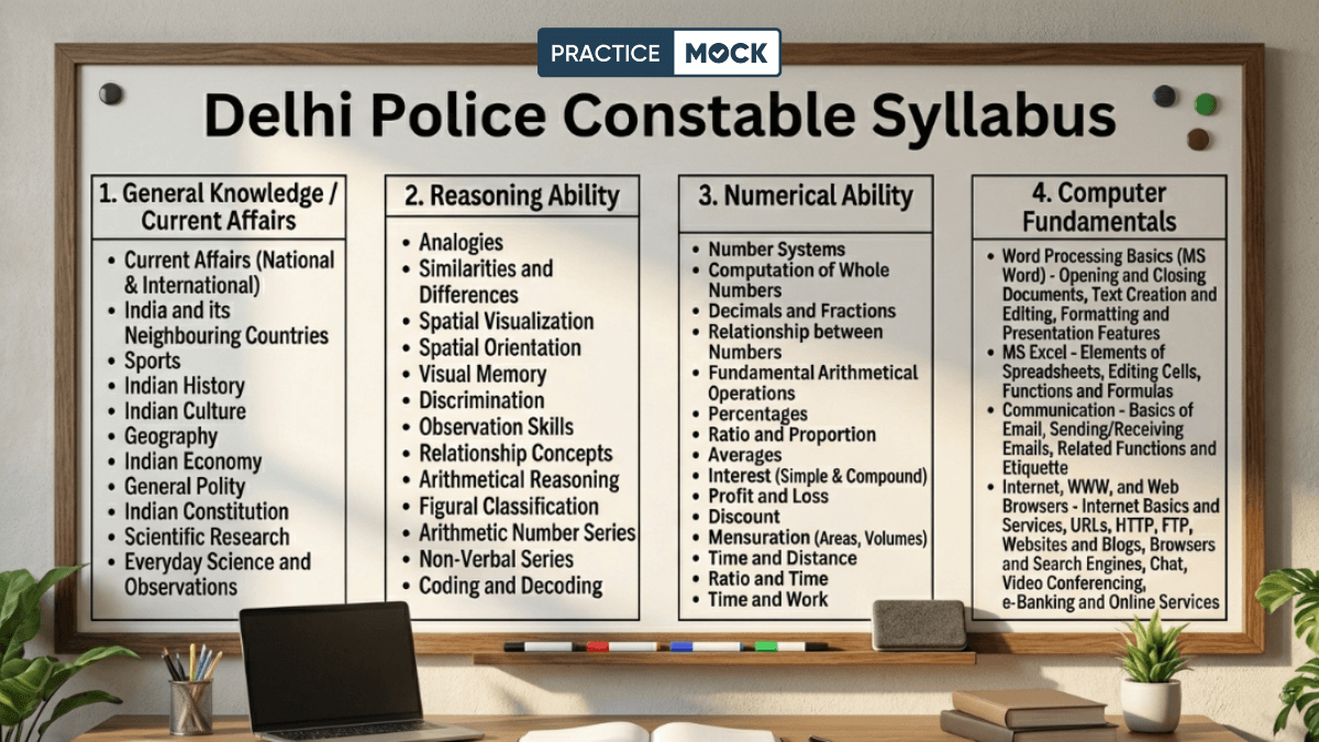 Delhi Police Constable Syllabus 2025: Exam Pattern, PET PMT, Medical Standards