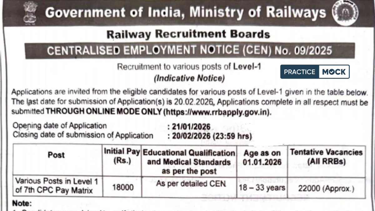 RRB Group D 2026 Short Notice Released for 22,000+ Vacancies