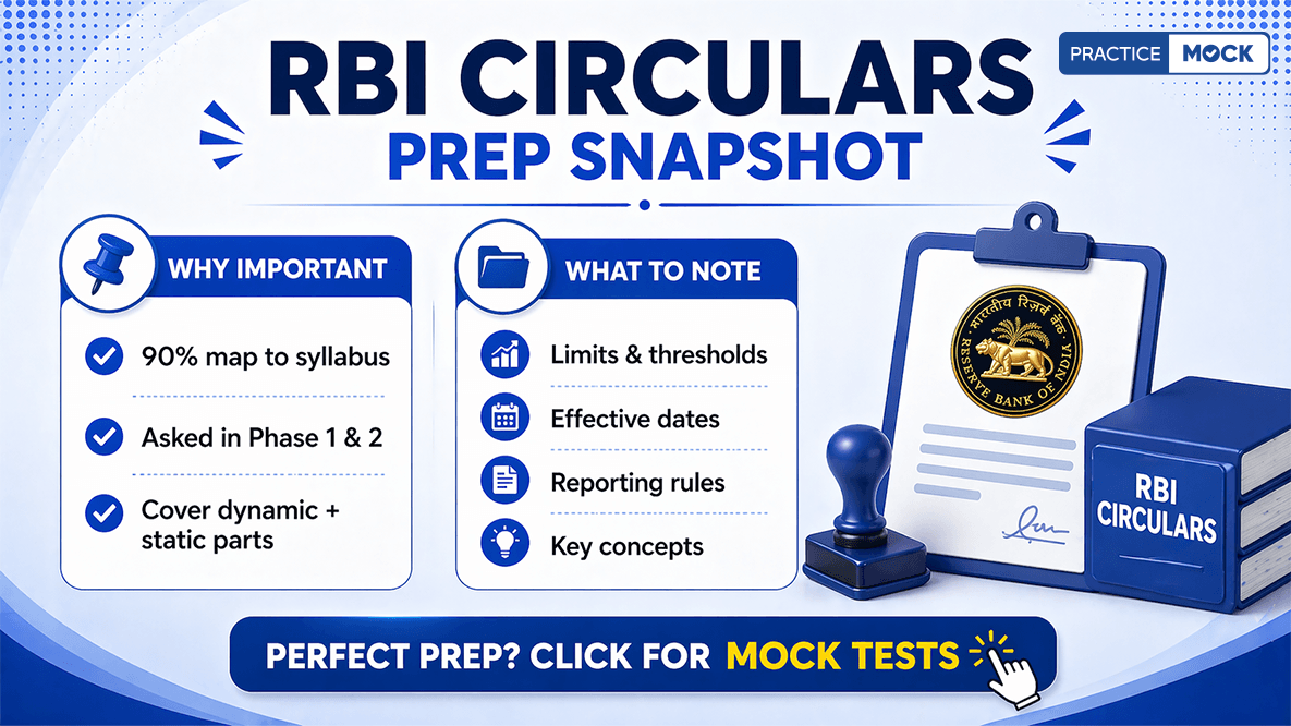 How Important Are RBI Circulars for RBI Grade B Phase 1 & 2 Exam?
