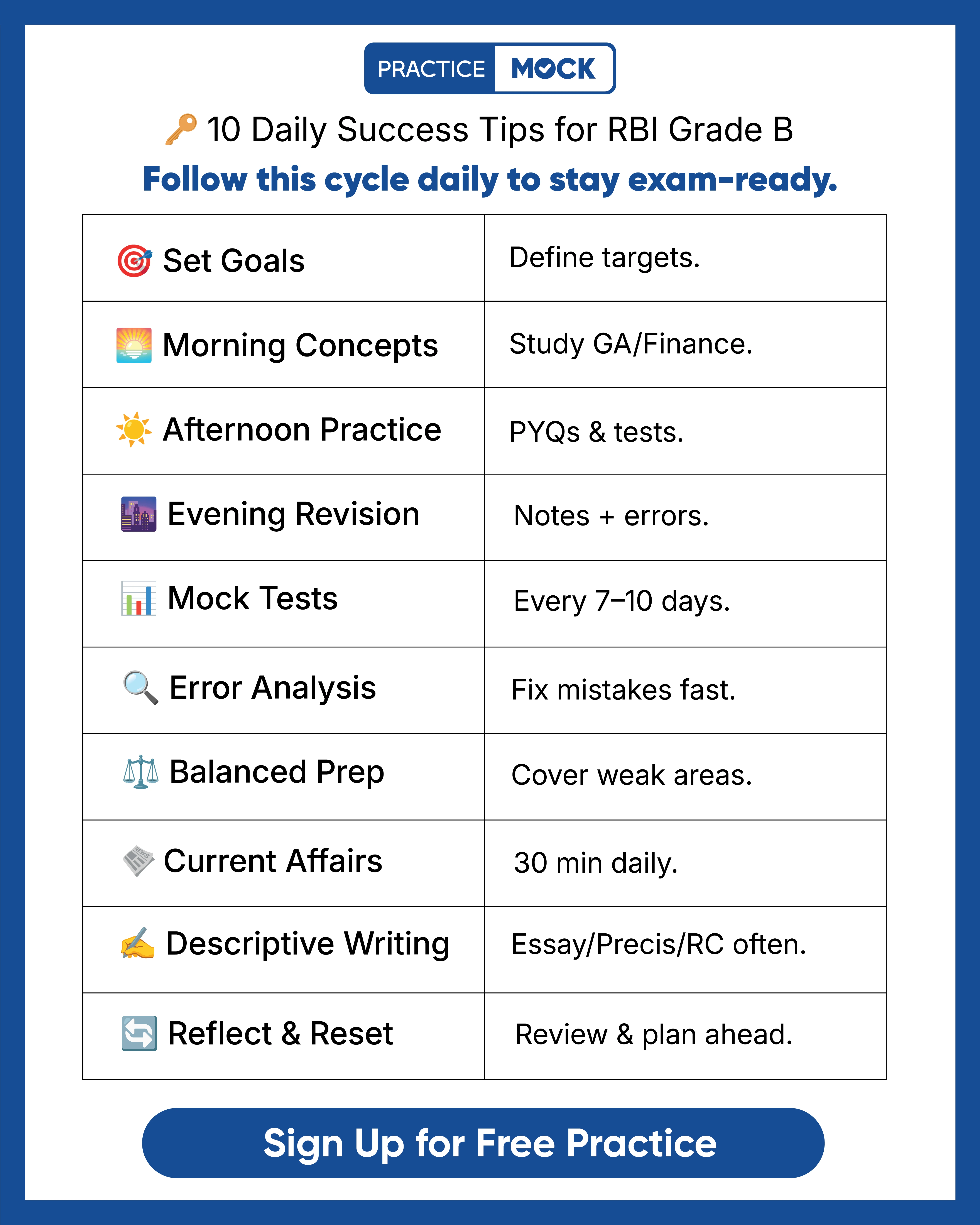 RBI Grade B 2026: 50 Days Self Study Strategy | Check Complete Plan
