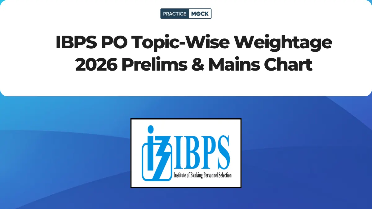 IBPS PO Topic Wise Weightage 2026 Prelims & Mains Chart