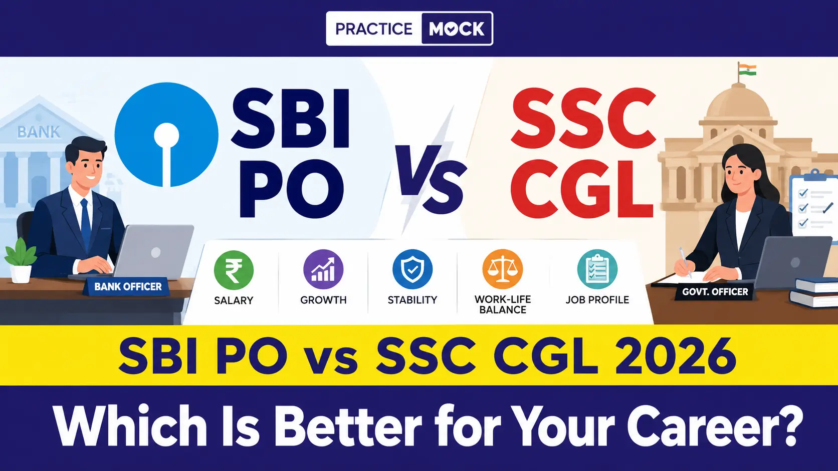 ssc cgl vs sbi po