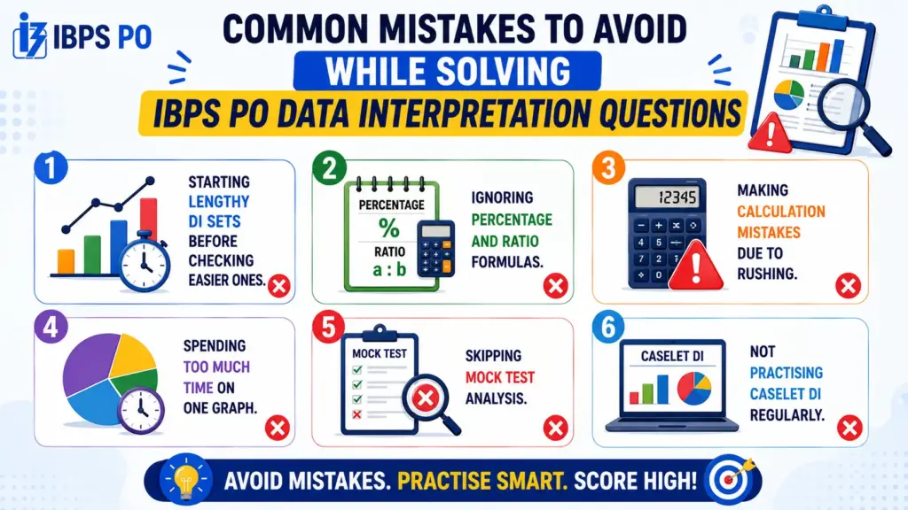 Common Mistakes to Avoid While Solving IBPS PO Data Interpretation Questions
