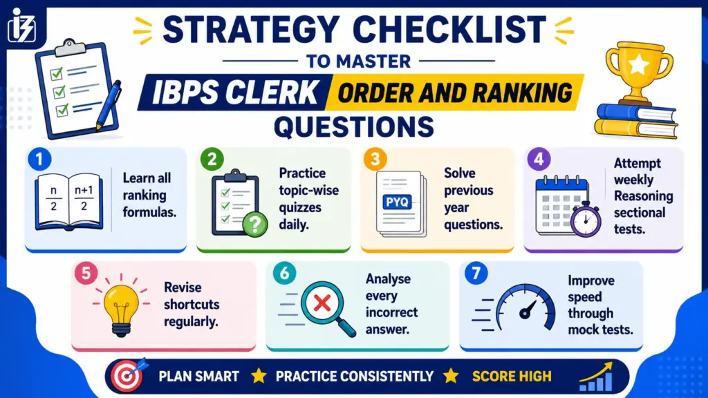 Strategy Checklist to Master IBPS Clerk Order and Ranking Questions