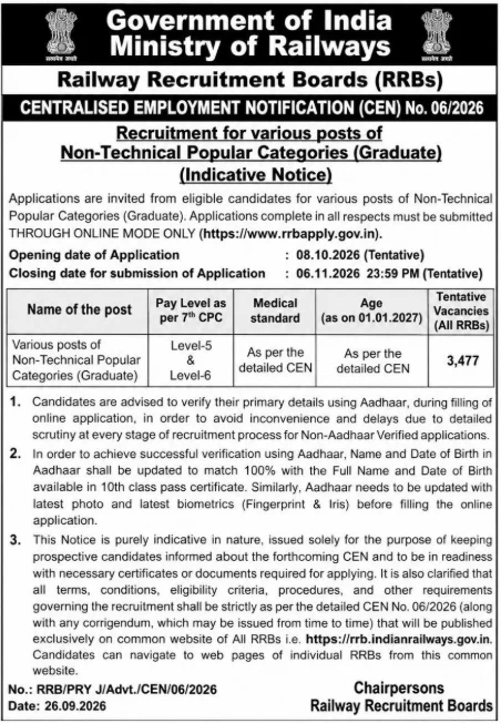 RRB NTPC Notification 2026 CEN 06/2026 Graduate 3477 vacancies