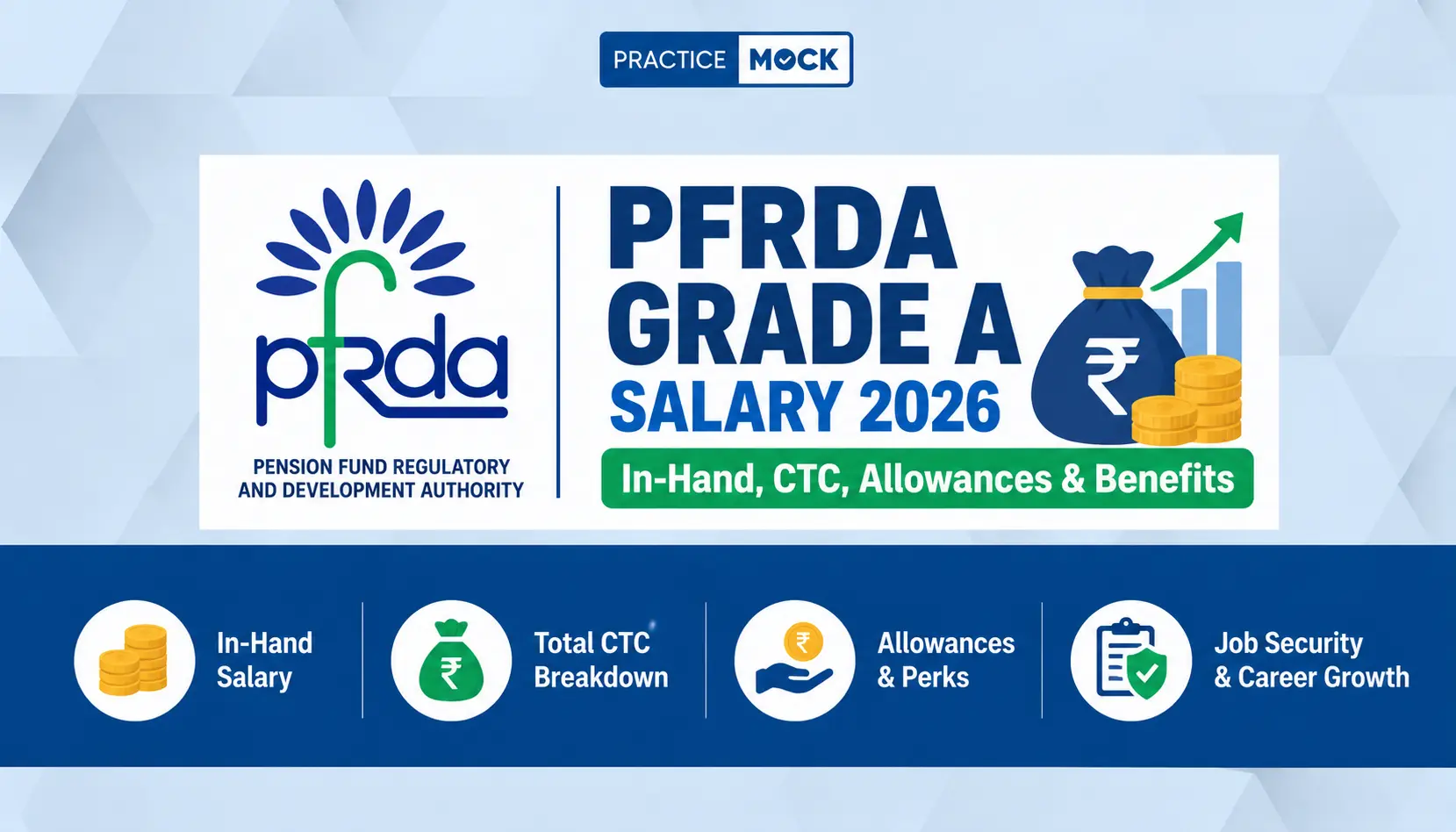 pfrda grade a salary